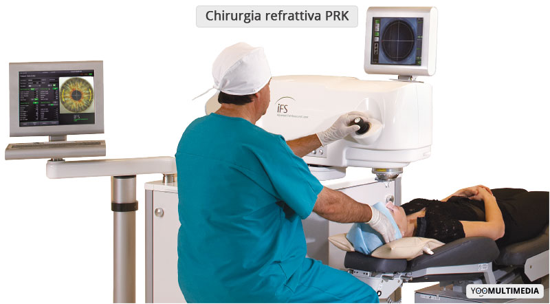 Chirurgia Refrattiva PRK Laser Eccimeri Poliambulanza
